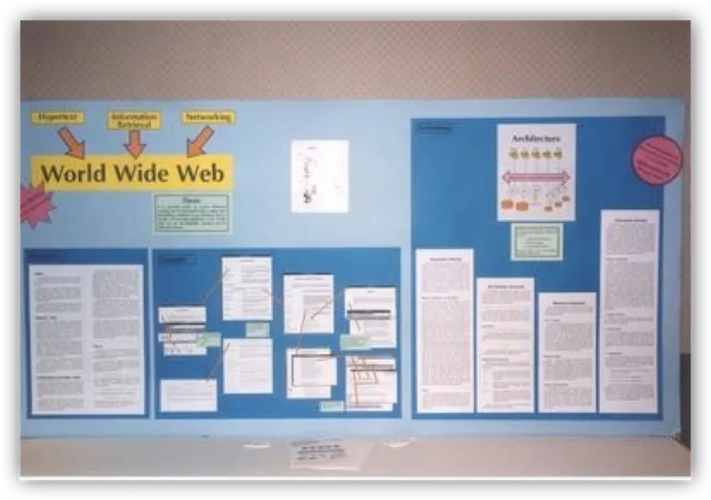 Time Berners-Lee's Display Board about the Web